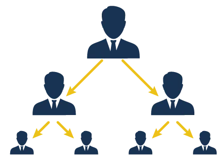 Binary MLM Plan