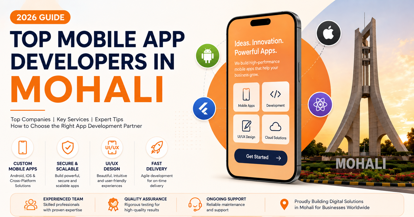 Top Mobile App Developers in Mohali for 2026: Complete Guide